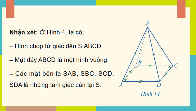 Hình chóp tứ giác đều