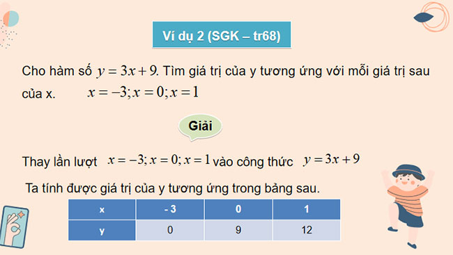 Giáo án PowerPoint Toán 8 Bài 3: Hàm số bậc nhất y = ax + b