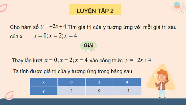 Giáo án PowerPoint Toán 8 Bài 3: Hàm số bậc nhất y = ax + b
