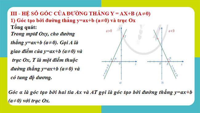 Đồ thị của hàm số bậc nhất y = ax + b