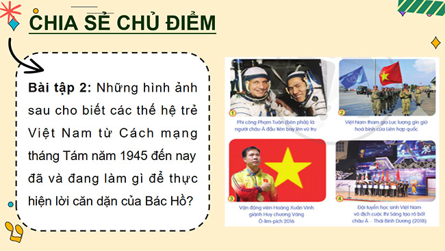 PowerPoint Nghìn năm văn hiến