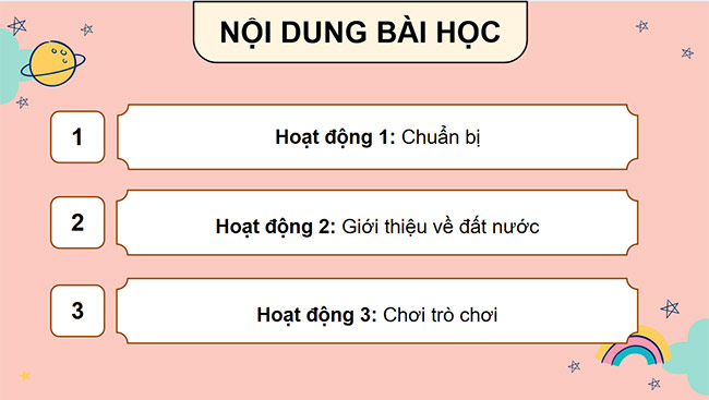 PowerPoint Trò chơi Trại hè quốc tế