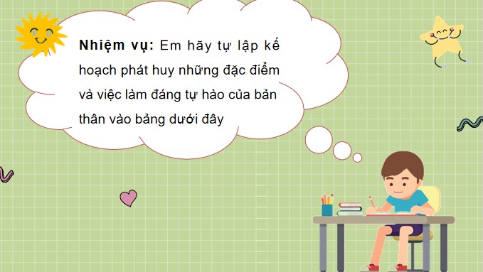 PowerPoint Tuần 2 Chủ đề 1: Em lớn lên cùng mái trường mến yêu