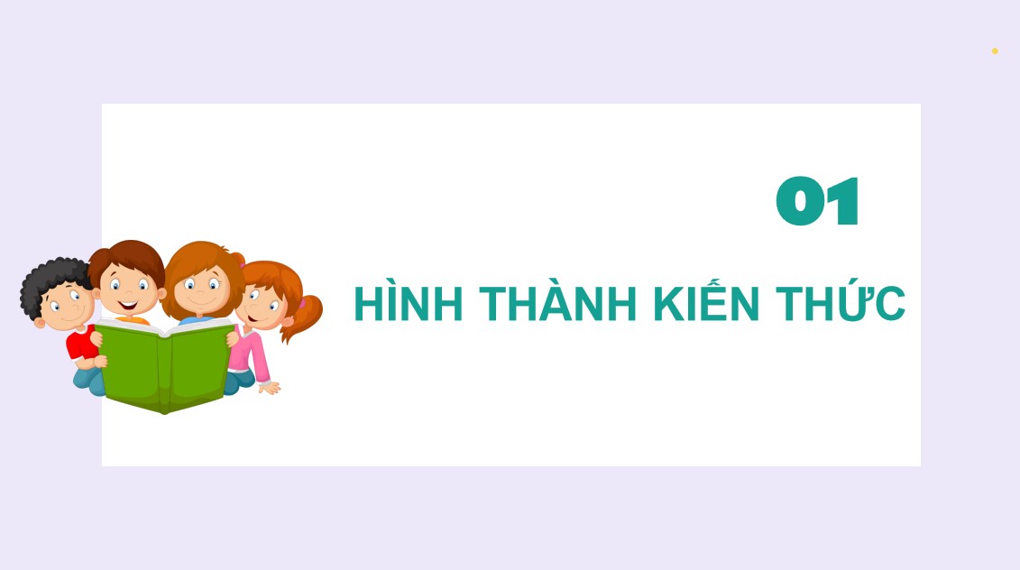 Giáo án điện tử Bài 35 Toán 5 Chân trời sáng tạo