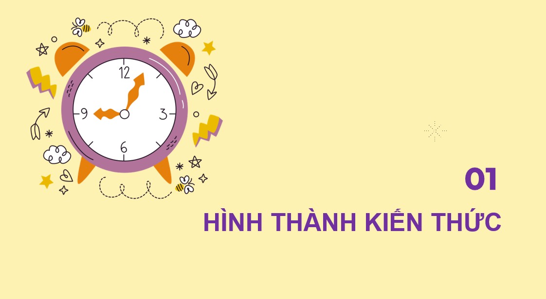 Giáo án điện tử Bài 36 Toán 5 Chân trời sáng tạo