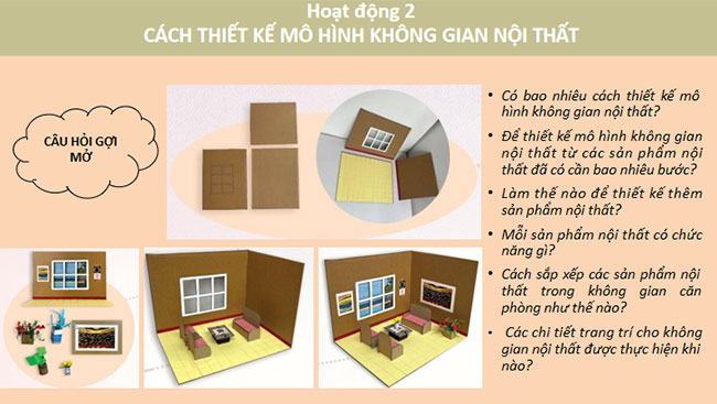 Thiết kế mô hình căn phòng