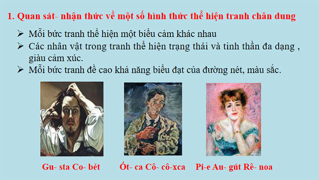 Tranh chân dung theo trường phái biểu hiện