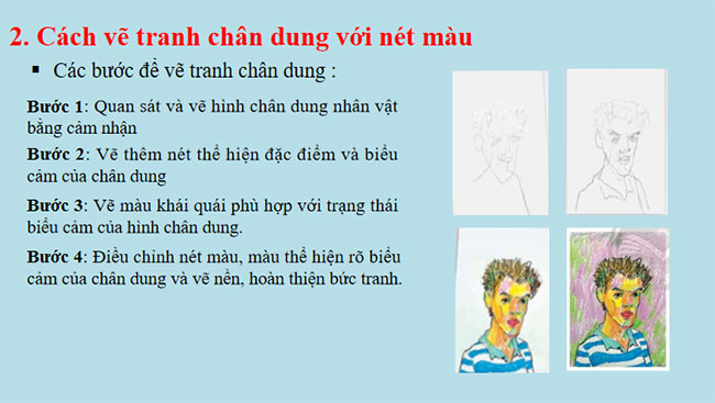 Tranh chân dung theo trường phái biểu hiện