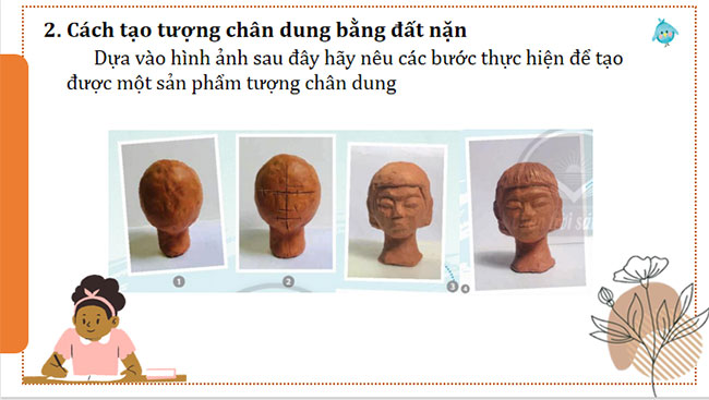 Tượng chân dung nhân vật