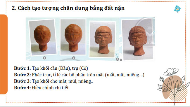 Tượng chân dung nhân vật