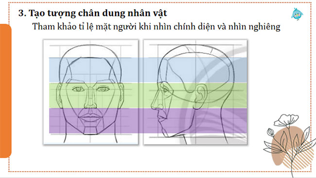 Tượng chân dung nhân vật