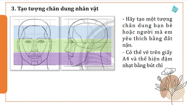 Tượng chân dung nhân vật