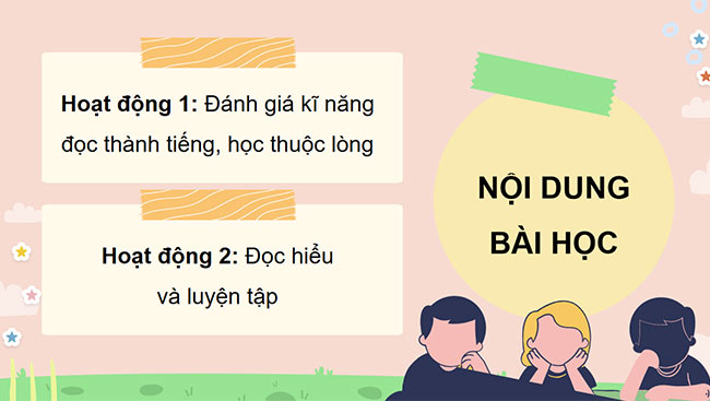 PowerPoint Ôn tập cuối năm học (Tiết 1)
