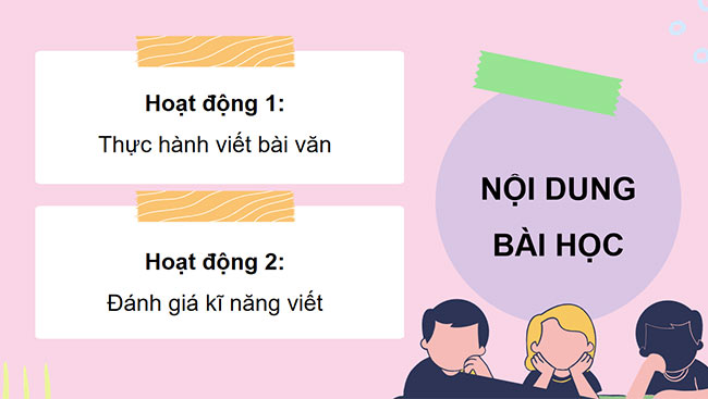 PowerPoint Ôn tập cuối năm học (Tiết 14)