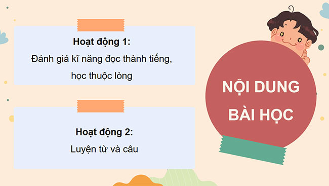 PowerPoint Ôn tập cuối năm học (Tiết 4)
