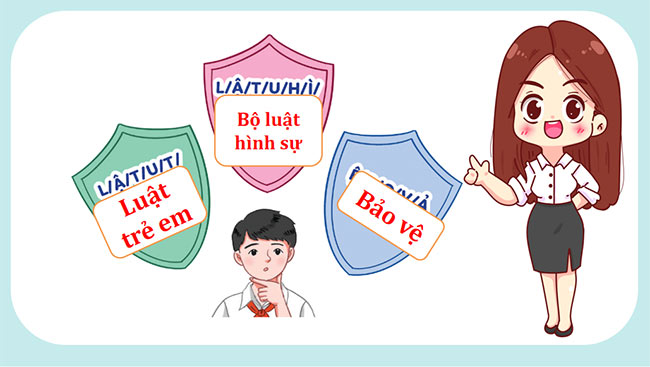 PowerPoint Đạo đức 5 Em phòng, tránh xâm hại