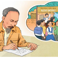 PowerPoint Tiếng Việt 5 Bài 1: Thư gửi các học sinh