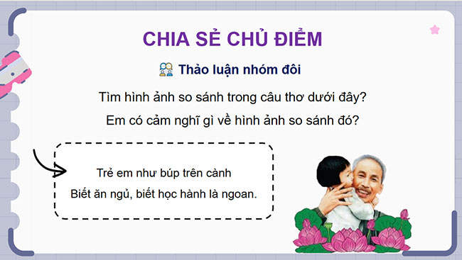 PowerPoint Thư gửi các học sinh