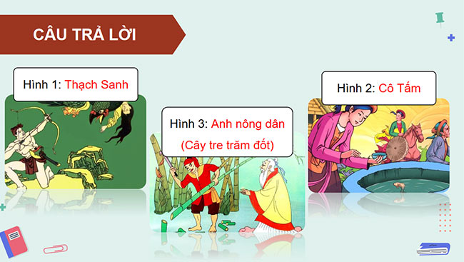 PowerPoint Viết đoạn văn giới thiệu một nhân vật văn học