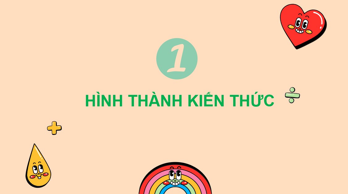 Giáo án điện tử Bài 43 Toán 5 Chân trời sáng tạo