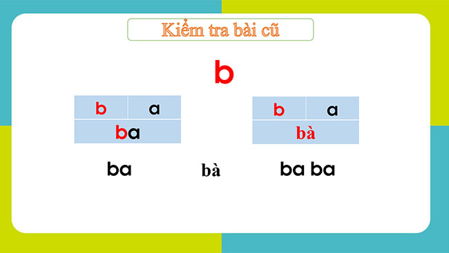 PowerPoint Tiếng Việt 1 Bài 3: C, c, ´