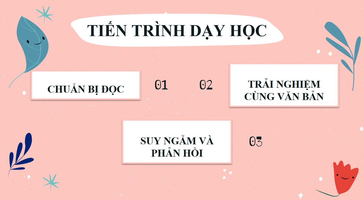 Giáo án PowerPoint Văn 9 CTST Bài Bếp lửa