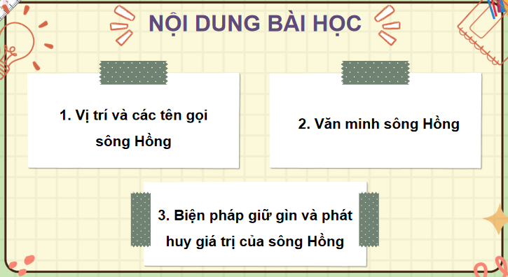 Bài 11: Sông Hồng và văn minh sông Hồng