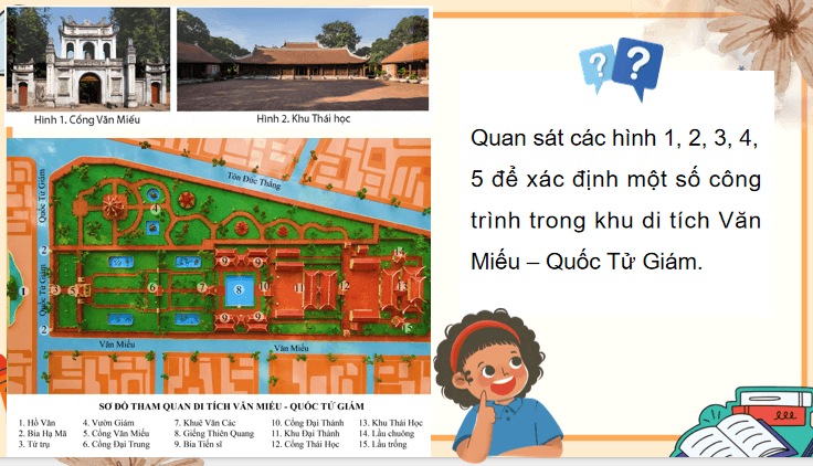 Bài 13: Văn miếu - Quốc tử giám