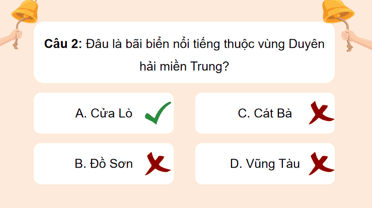 Dân cư và hoạt động sản xuất ở vùng duyên hải miền Trung