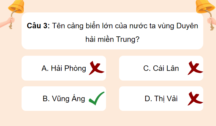 Dân cư và hoạt động sản xuất ở vùng duyên hải miền Trung