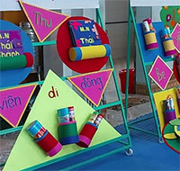 Sáng kiến kinh nghiệm: Một số biện pháp tổ chức cho trẻ 4 tuổi chơi ngoài trời thông qua thí nghiệm ứng dụng Steam