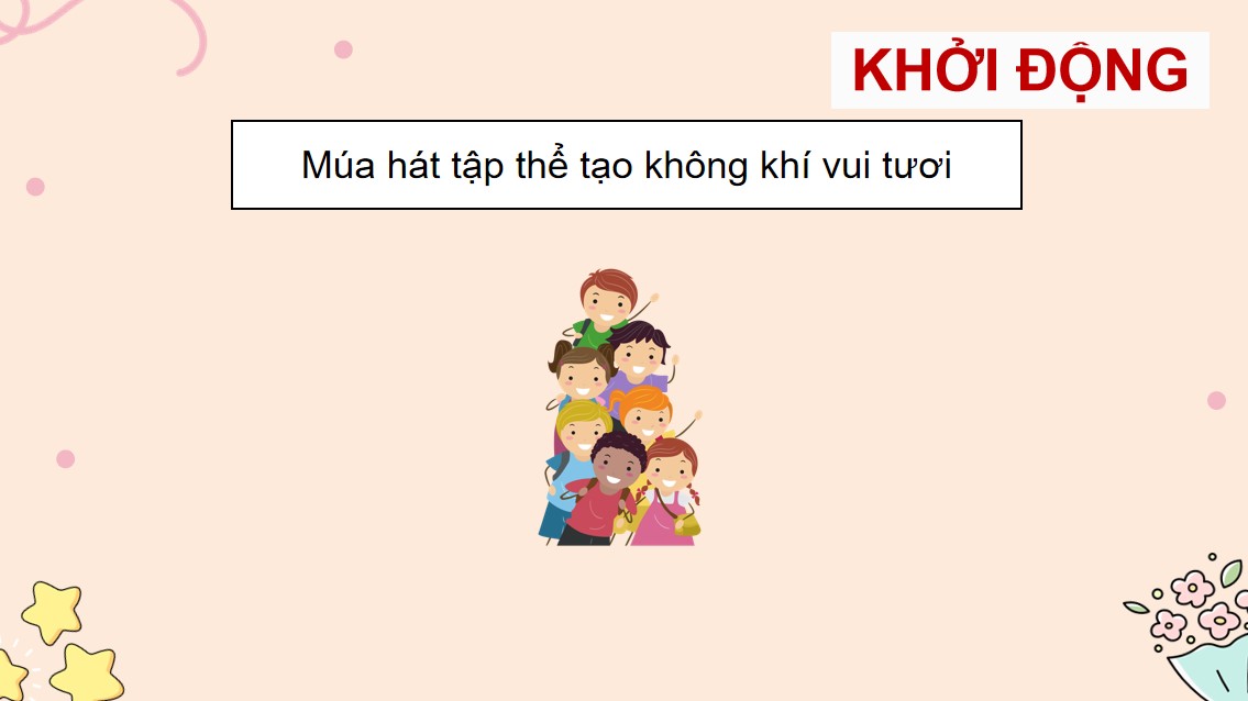 Giáo án điện tử Bài 99 Toán 5 Chân trời sáng tạo
