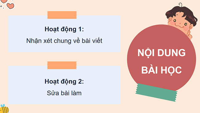 PowerPoint Trả bài viết đoạn văn giới thiệu một nhân vật văn học