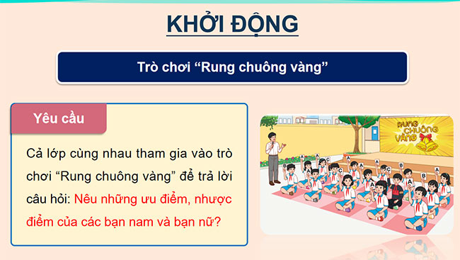 PowerPoint Trao đổi Bạn nam, bạn nữ