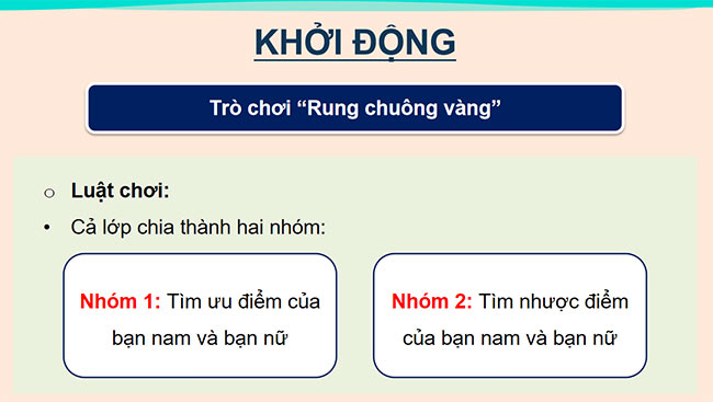 PowerPoint Trao đổi Bạn nam, bạn nữ