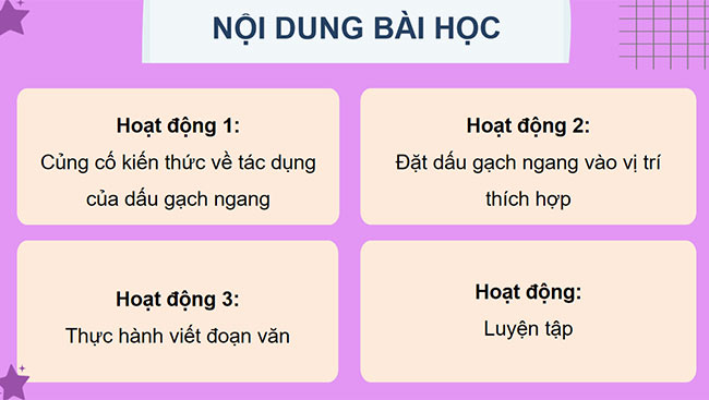 PowerPoint Luyện tập về dấu gạch ngang