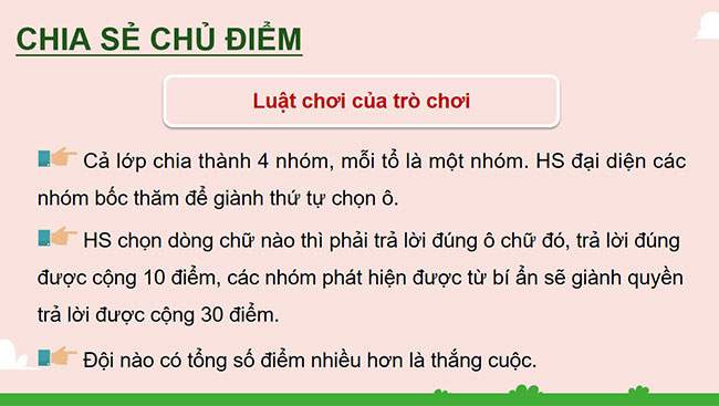 PowerPoint Trái cam