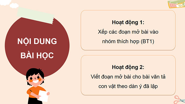PowerPoint Luyện tập tả người (Viết mở bài)