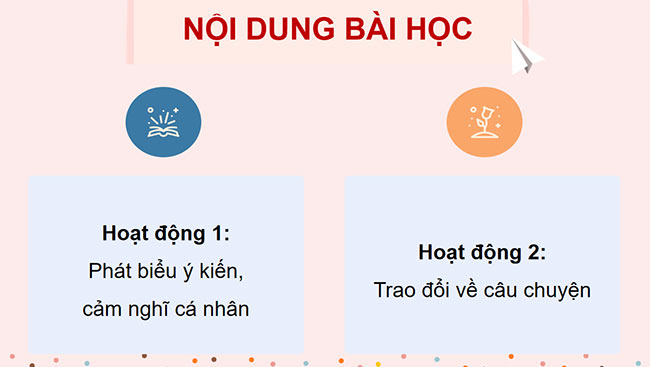 PowerPoint Trao đổi Học và hành