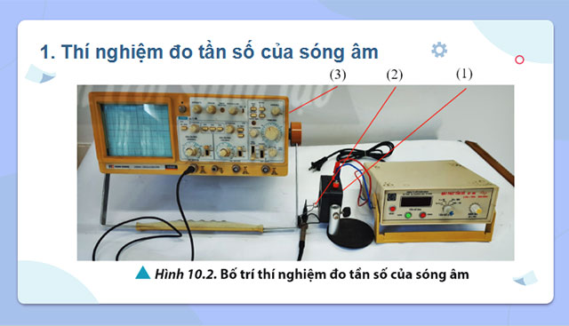 Giáo án PowerPoint Vật lí 11 Bài 10: Thực hành đo tần số của sóng âm và tốc độ truyền âm