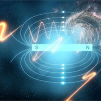 PowerPoint Vật lí 11 Bài 12: Điện trường  