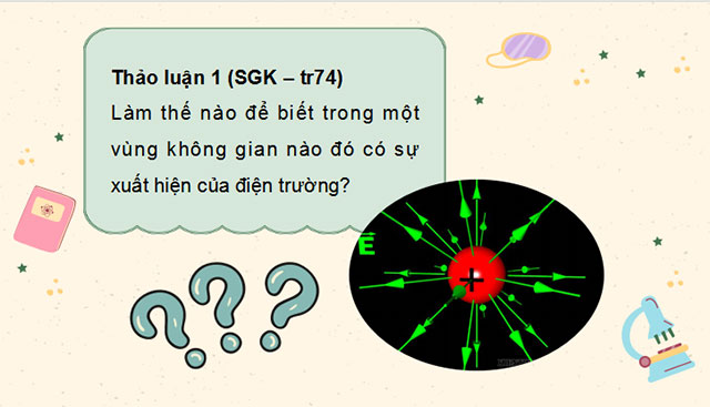Giáo án PowerPoint Vật lí 11 Bài 12: Điện trường