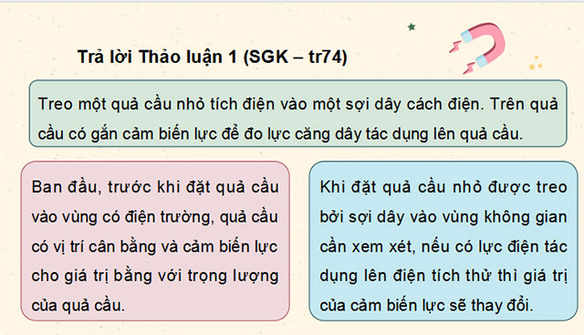 Giáo án PowerPoint Vật lí 11 Bài 12: Điện trường