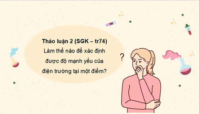 Giáo án PowerPoint Vật lí 11 Bài 12: Điện trường