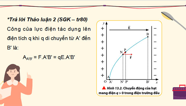 Giáo án PowerPoint Vật lí 11 Bài 13: Điện thế và thế năng điện