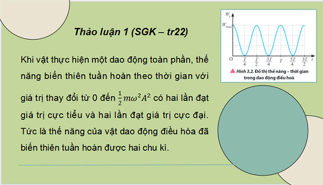 Giáo án PowerPoint Vật lí 11 Bài 3: Năng lượng trong dao động điều hoà