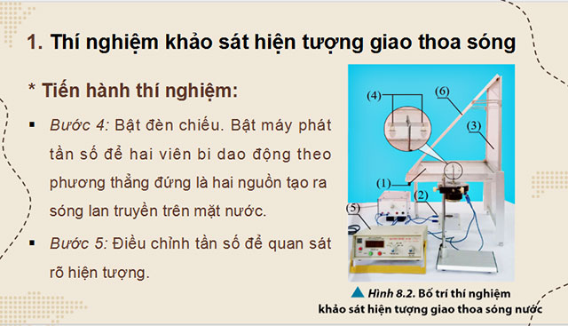Giáo án PowerPoint Vật lí 11 Bài 8: Giao thoa sóng