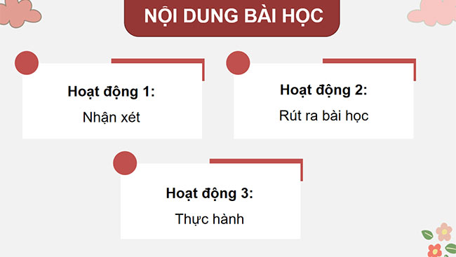 PowerPoint Quy tắc viết tên riêng nước ngoài