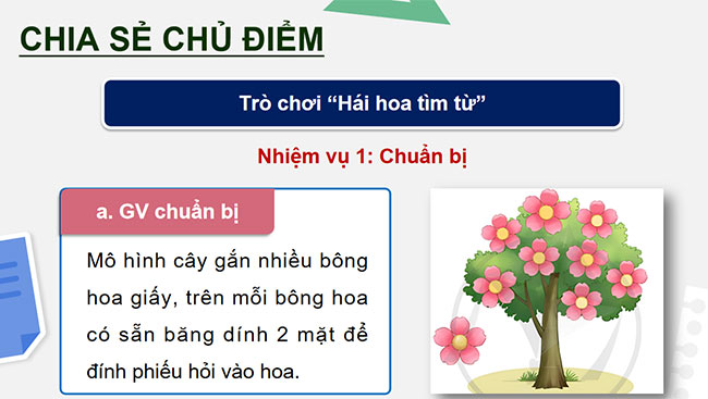 PowerPoint Sự tích dưa hấu