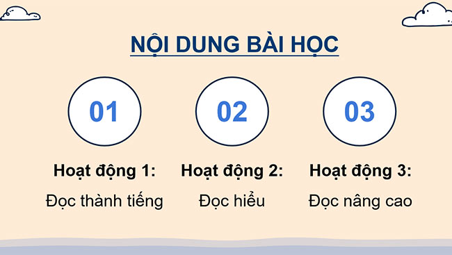 PowerPoint “Vua tàu thuỷ” Bạch Thái Bưởi